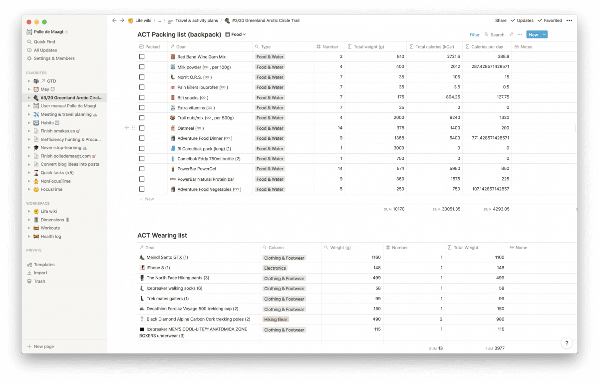 Food calculation in Notion